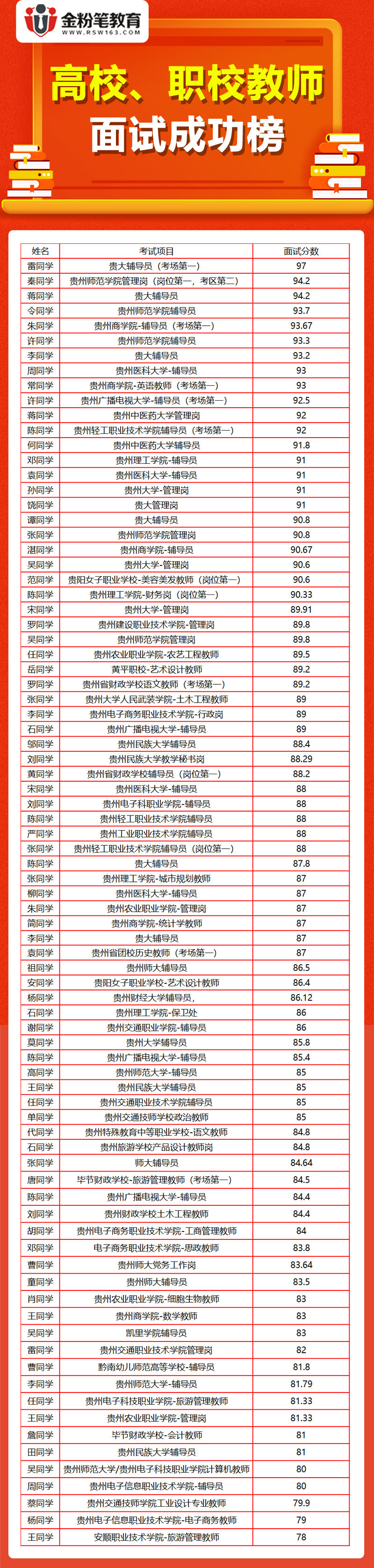 高校、職校教師.jpg
